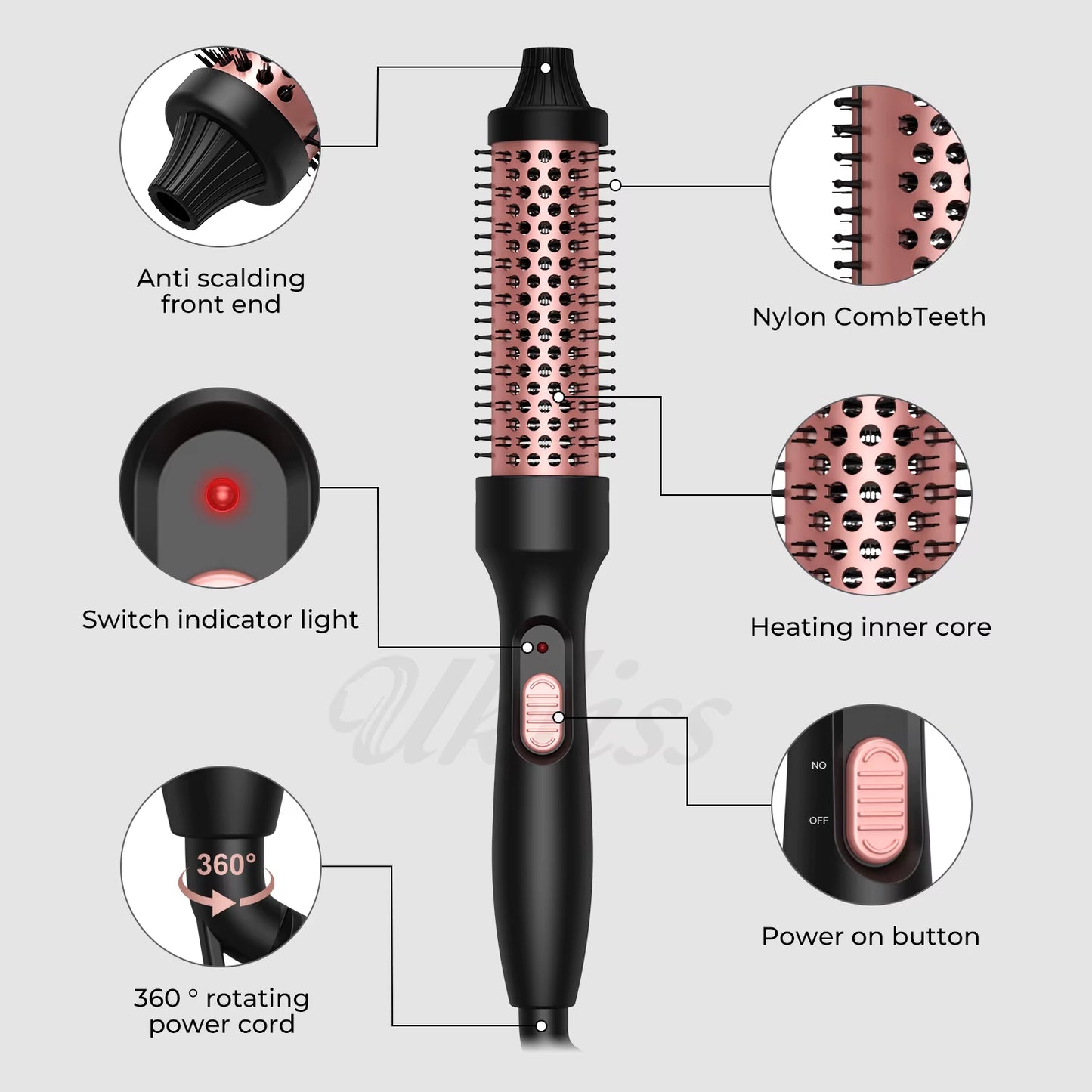 Cepillo Térmico Rizador 2 en 1 Doble PTC – Rizador de Pelo 32mm